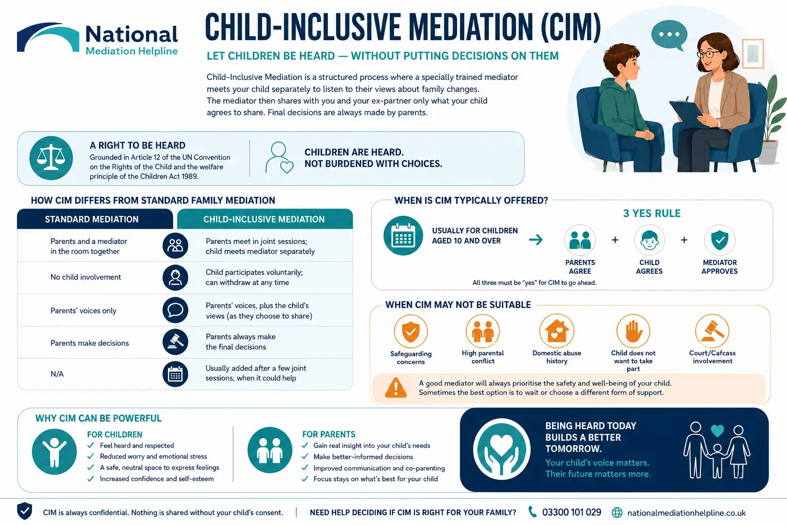 Child inclusive mediation Cheshire UK ,a complete guide