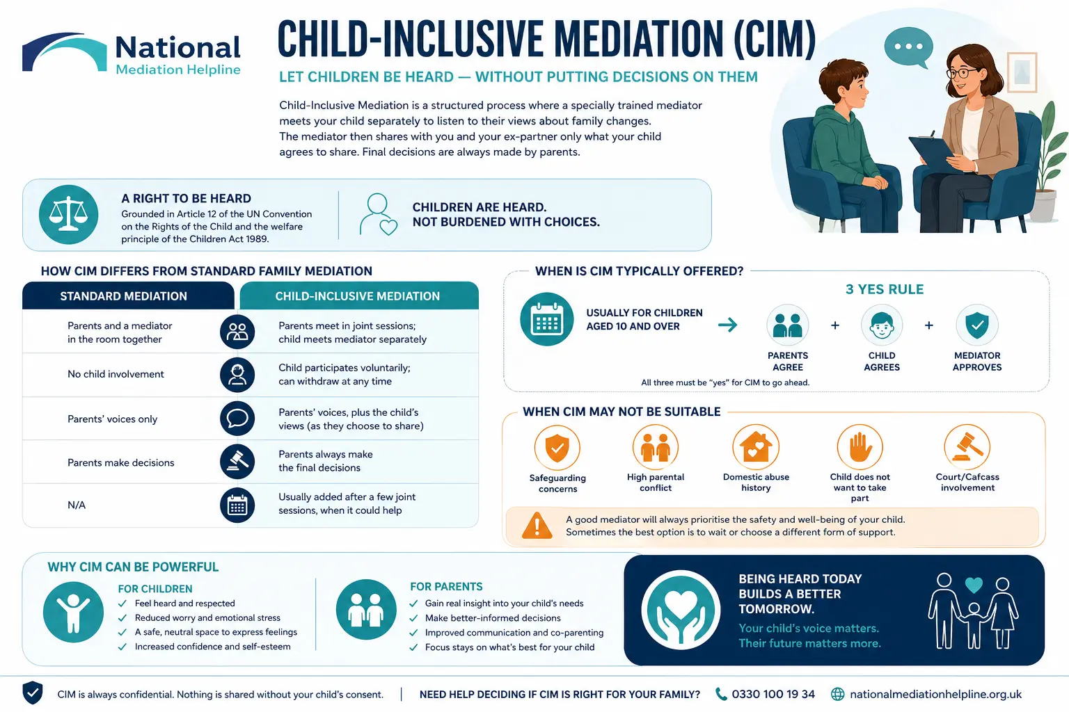 Child inclusive mediation Cheshire UK ,a complete guide