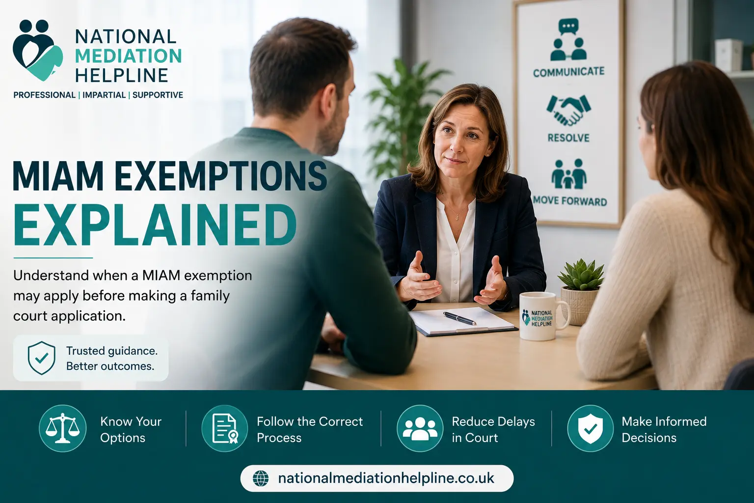 MIAM Exemptions Explained : What Happens If You Claim the Wrong MIAM Exemption in Cheshire, UK?