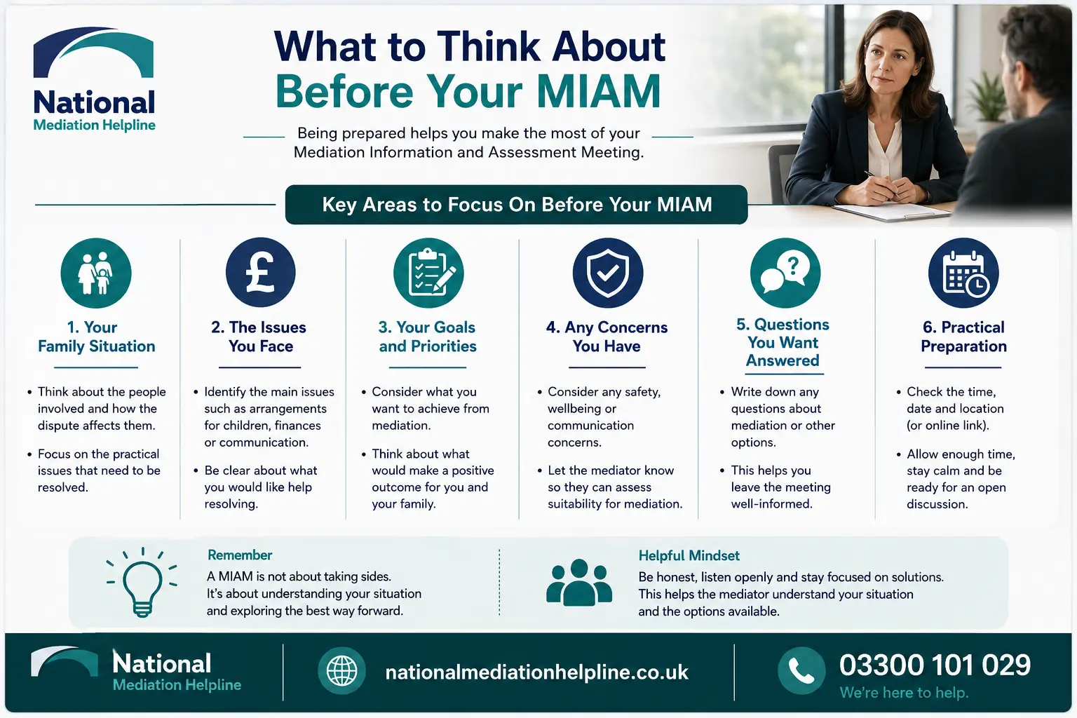 How to prepare for a miam in Cheshire What to think before miam